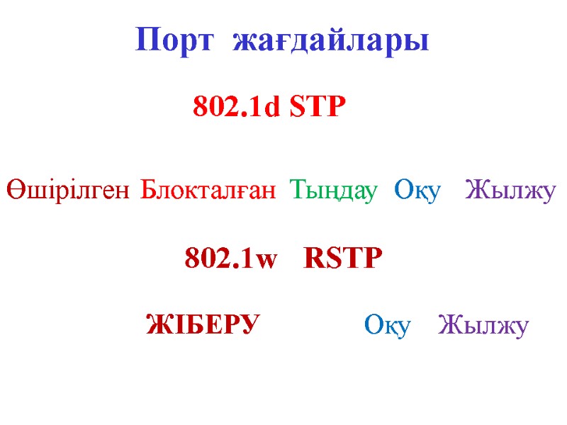 Порт  жағдайлары  Өшірілген Блокталған Тыңдау 802.1d STP  Оқу Оқу Жылжу Жылжу